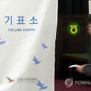 울산축협본점 이미지