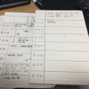 파이팅 노래연습장 이미지