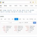 한되