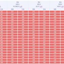 자산동267 이미지