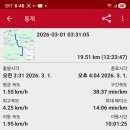법흥2리 티스토리