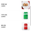 크린토피아대구두류삼정그린빌점 | 대구 3대 떡볶이 두류 맛집 원조 달고떡볶이 달떡