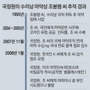 넷플릭스 수리남의 실제 작전 및 하정우 역할 K씨 이미지