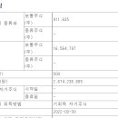 디에이치피 이미지