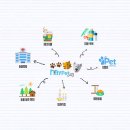 키즈힐소아청소년과의원 이미지