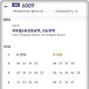 시티병원매점