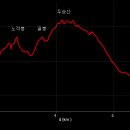 고부역사문화관 이미지