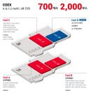 코엑스 코리아빌드 2023 한국 건축과 디자인의 미래를 밝히다!