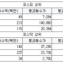 엔케이메디 이미지