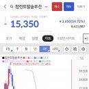 토탈솔루션 티스토리