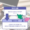 주)저스트아이디어 이미지