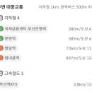 대동레미안 센트럴시티3 이미지