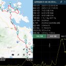 20251122 [코리아둘레길 남파랑길 65.5~66~66.5코스(예동경로당~간전버스정류장~우주발사전망대)]-첫째 [GPX첨부] 이미지