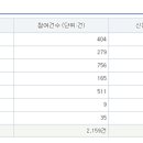 이노커뮤니케이션즈 이미지