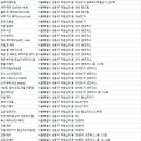 현미프로헤어 이미지