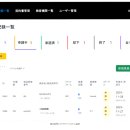 커머스