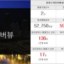 코오롱쌍둥이부동산중개 이미지