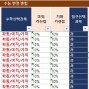 지정07 이미지
