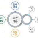 대광기업 이미지