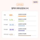 아산더편한산부인과