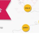 다문화카페 나눔 이미지