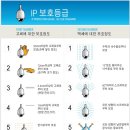 아이피주 이미지
