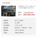 강남지웰타워 이미지