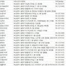 광제약국 이미지