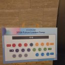 바디퓨처 - 강동구 고덕로 353 | 한국경제인협회 2026 퓨처리더스캠프후기-1일차