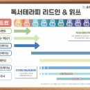 리드인독서중심논술학원