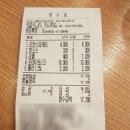 피자스쿨마포창전점 네이버블로그