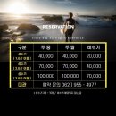 광주에이블