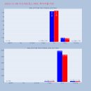 하이브네트웍스