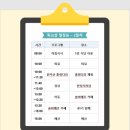 경기대학교 서비스경영전문대학원 이미지