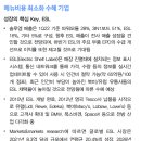 이엔지 메디칼 이미지