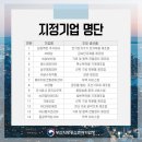 주식회사 삼원전기