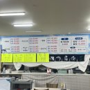 와와 | 양산 횟집 남부시장 와와수산 | 4만원 모듬회 후기