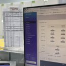 안성시청 구내식당 | 안성시청 근로장학생 후기