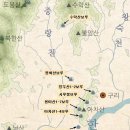 봉화산 보루 티스토리