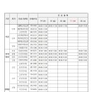 구미연합신경외과의원 이미지