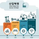 클린프로젝트 이미지