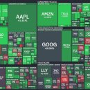 주식회사 에이스전기통신 | 통신장비 관련주 강세 및 장마감(2026.03.24화)