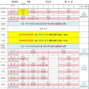 종합운동장 시민체육공원 2(배드민턴장 옆 화장실) | 2026년 3월 분당 판교 수영 기초반 신설, 수영 강습 모집 정리_2.13