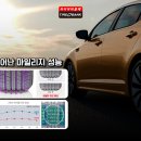 굿 타이어 이미지