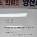 23.02.21 공지＞ 2023년 민선2대 양산시체육회장 취임사 이미지