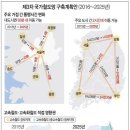 남부내륙철도(거제↔김천) ‘청신호’ 이미지