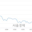 삼성건축자재 이미지