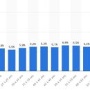 프랑스안경콘택트 이미지
