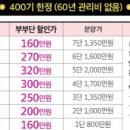 저원