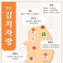 (유머)역대 대통령과 김치 이미지